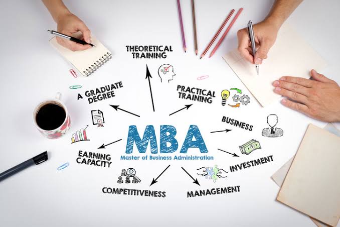 mba programs with low gmat